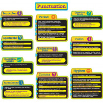 Punctuation Bulletin Board Set - EU-847084 | Eureka | Language Arts