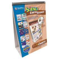 NP-346008 - Middle School Earth Science Flip Chart Set in Science