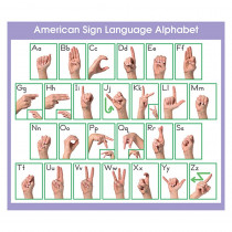 Adhesive ASL Alphabet Desk Prompts, Pack of 36 - NST9059 | North Star Teacher Resource | Desk Accessories