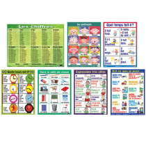 PSZPS56 - Essential Clss Posters Set I French in Multilingual