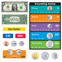 U.S. Money Interactive Set - T-19014 | Trend Enterprises Inc. | Money
