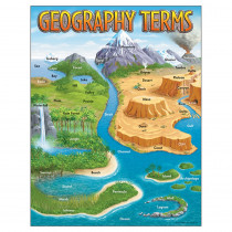 T-38118 - Chart Geography Terms 17 X 22 in Social Studies