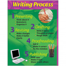 T-38127 - Chart Writing Process 17 X 22 in Language Arts