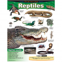 T-38181 - Chart Exploring Reptiles Gr 1-5 in Science