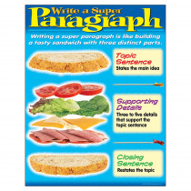 T-38238 - Learning Chart Writing A Paragraph in Language Arts