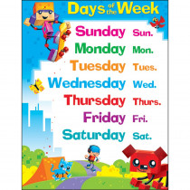 T-38375 - Days Of The Week Blockstars Learning Chart in Classroom Theme