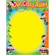 T-38441 - Our Class Rules Monkey Mischief Learning Chart in Classroom Theme