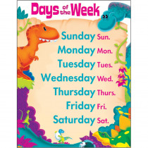 T-38481 - Days Of The Week Dino-Mite Pals Learning Chart in Classroom Theme