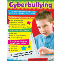 T-38640 - Cyberbullying Learning Chart Primary in Miscellaneous