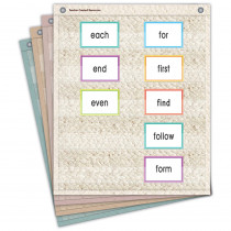 Woven Magnetic Mini Pocket Charts, 14" x 17" - TCR20108 | Teacher Created Resources | Pocket Charts