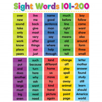 Colorful Sight Words 101-200 Chart - TCR7113 | Teacher Created Resources | Language Arts