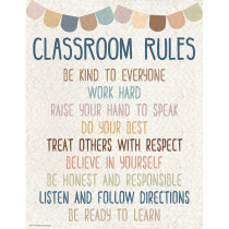 Everyone is Welcome Classroom Rules - TCR7149 | Teacher Created Resources | Classroom Theme