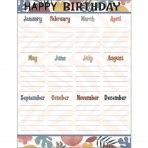 Wonderfully Wild Happy Birthday Chart - TCR7482 | Teacher Created Resources | Deco: Charts