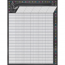 TCR7564 - Chalkboard Brights Incentive Chart in Incentive Charts
