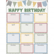 Classroom Cottage Happy Birthday Chart - TCR7880 | Teacher Created Resources | Deco: Charts