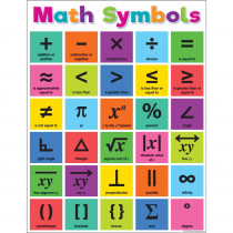 Colorful Math Symbols Chart - TCR7896 | Teacher Created Resources | Deco: Charts