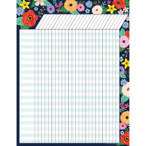 Wildflowers Incentive Chart, 17 x 22" - TCR7915 | Teacher Created Resources | Incentive Charts"