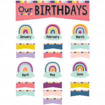 Oh Happy Day Our Birthdays Mini Bulletin Board - TCR9025 | Teacher Created Resources | Miscellaneous