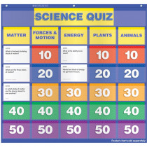TF-5415 - Science Class Quiz Gr 2-4 Pocket Chart Add Ons in Pocket Charts