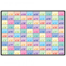 Smart Poly Learning Mat, 12" x 17", Double-Sided, Division