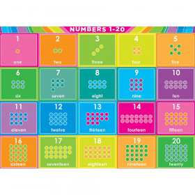 Smart Poly PosterMat Pals Space Savers, 13" x 9-1/2", Numbers 1-20