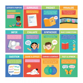 Mini Posters: Reading Comprehension Strategies Poster Set, 12 Pieces