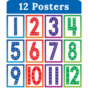 Mini Posters: Multiples Poster Set