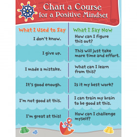S.S. Discover Chart a Course Chart