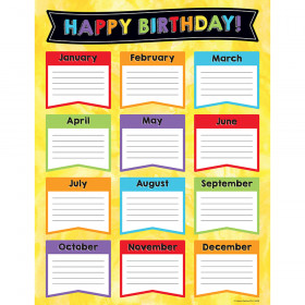 Celebrate Learning Birthday Chart