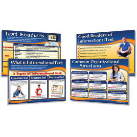 All About Informational Text Bulletin Board Set