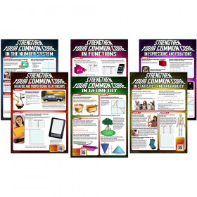 Strengthening Your Common Core in Mathematics Bulletin Board Set
