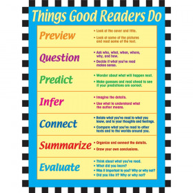 Things Good Readers Do Chartlet