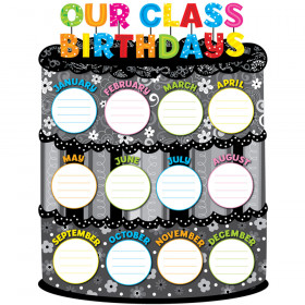 Our Class Birthdays Poster Chart