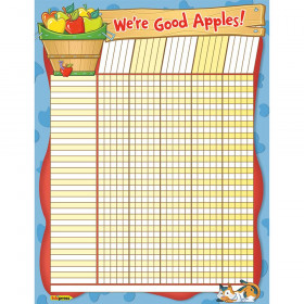 Were Good Apples Incentive Chart