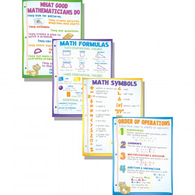 Math Basics Teaching Poster Set