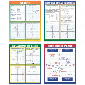 Graphing: Slope & Linear Equations Teaching Poster Set, 4/pkg
