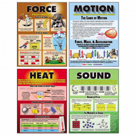 Force, Motion, Sound & Heat Teaching Posters, Set of 4