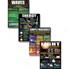 Physical Science Basics Teaching Posters, Set of 4