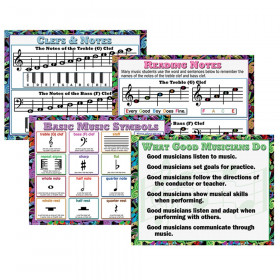 Music Teaching Posters, Set of 4