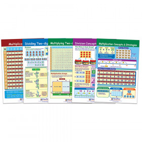 Math Bulletin Board Chart Set, Multiplication & Division, Set of 5