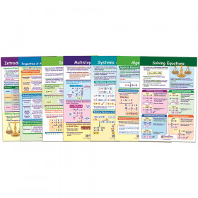 Math Bulletin Board Chart Set, Algebra Skills, Set of 7