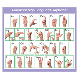Adhesive ASL Alphabet Desk Prompts, Pack of 36