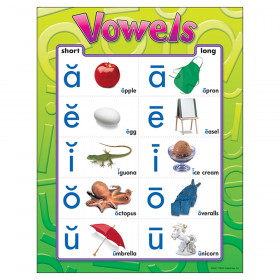 Vowels Learning Chart, 17" x 22"