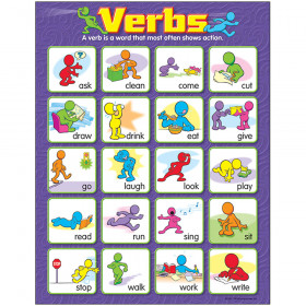 Verbs Learning Chart