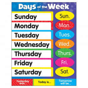 Days of the Week Stars Learning Chart, 17" x 22"
