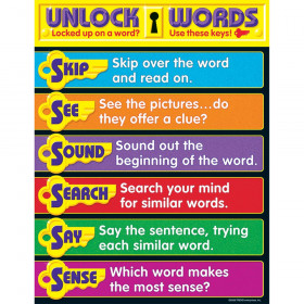 Unlock Words Learning Chart