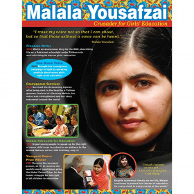Malala Yousafzai Learning Chart