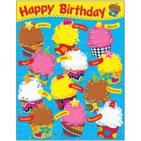 Birthday The Bake Shop™ Learning Chart