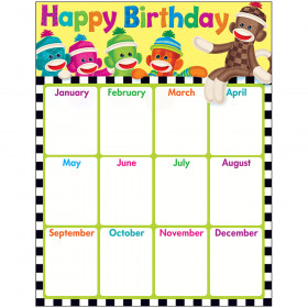 Birthday Sock Monkeys Learning Chart