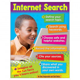 Internet Search (Primary) Learning Chart, 17" x 22"